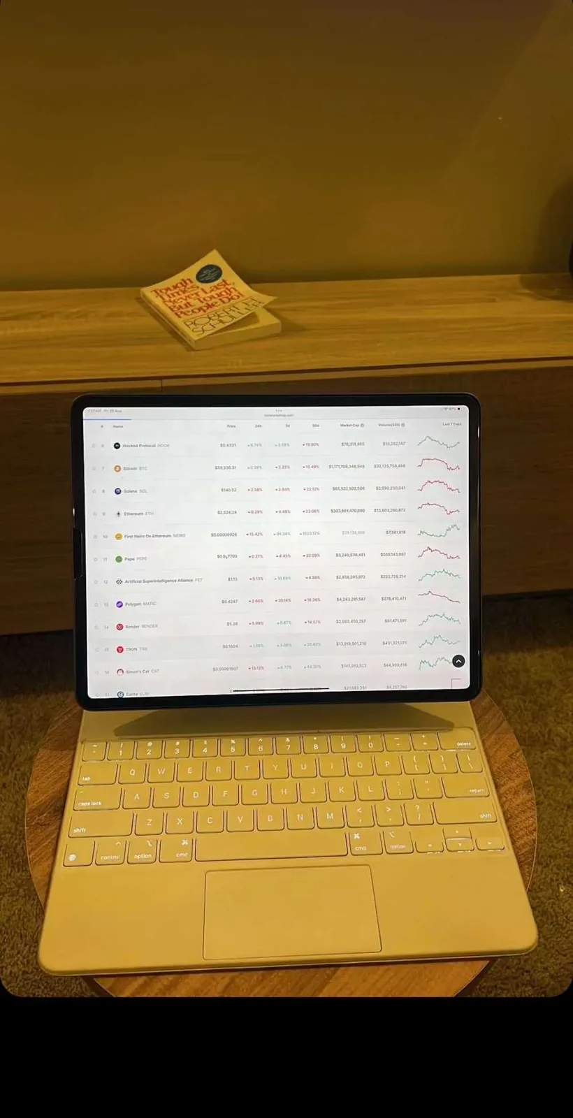 iPad Pro 12.9-inch M2 6th Gen(256GB) WiFi + Cellular for sale in Lapaz, Greater Accra, Ghana