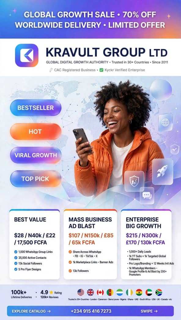 New Kravult Group | Digital Growth & Ads • Lifetime Apps • Crypto & Fintech • DJ Services • Cheapest NeoLife VENDOR. for sale in Abelemkpe, Greater Accra, Ghana